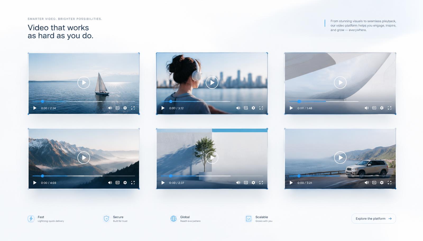 A grid of streaming video surfaces powered by AI